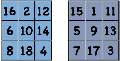 Loesung_Mag_Quadr_4.png